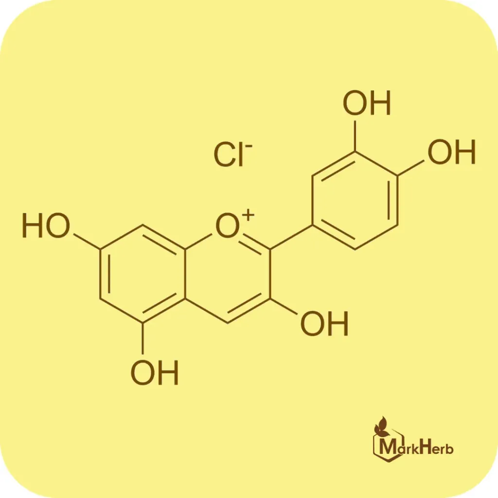 Cyanidin Chloride