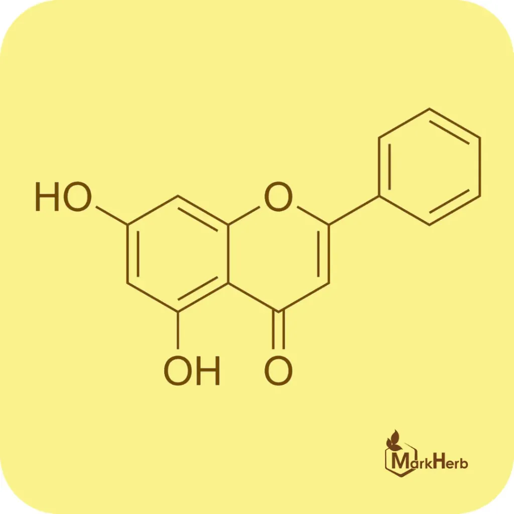 Chrysin