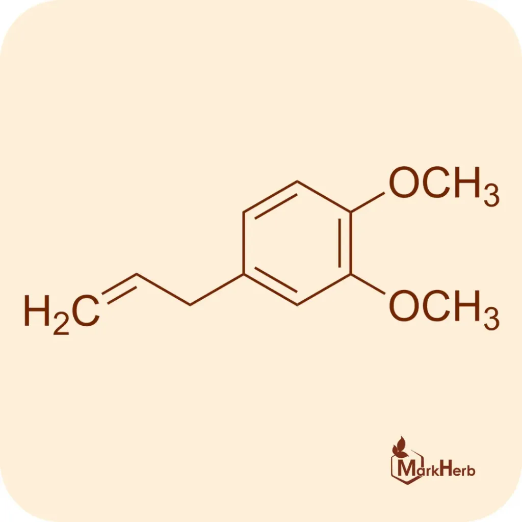 Methyleugenol (20 mg)